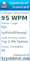 Scorecard for user sirfishofthesea