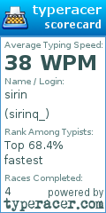 Scorecard for user sirinq_