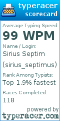 Scorecard for user sirius_septimus