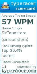 Scorecard for user sirtoadstero