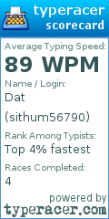 Scorecard for user sithum56790