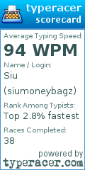 Scorecard for user siumoneybagz