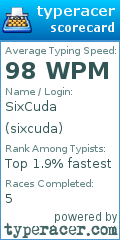 Scorecard for user sixcuda