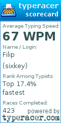 Scorecard for user sixkey