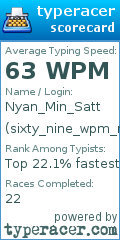 Scorecard for user sixty_nine_wpm_nice