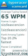 Scorecard for user sizzleascencion
