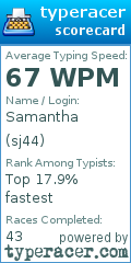 Scorecard for user sj44