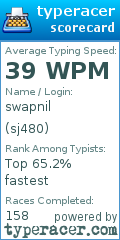 Scorecard for user sj480