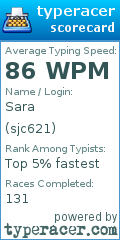 Scorecard for user sjc621