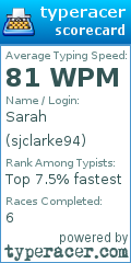 Scorecard for user sjclarke94