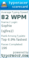 Scorecard for user sjjfire2