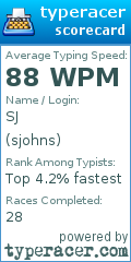 Scorecard for user sjohns