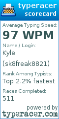 Scorecard for user sk8freak8821