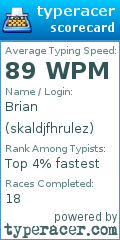 Scorecard for user skaldjfhrulez