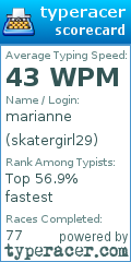 Scorecard for user skatergirl29