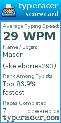 Scorecard for user skelebones293