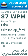 Scorecard for user skelioblop_fart