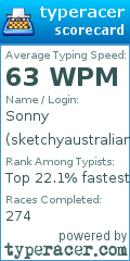 Scorecard for user sketchyaustralian