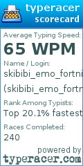 Scorecard for user skibibi_emo_fortnite
