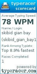 Scorecard for user skibid_gian_bay123