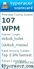 Scorecard for user skibidi_meow