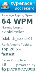 Scorecard for user skibidi_rizzler0