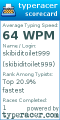 Scorecard for user skibiditoilet999