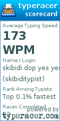 Scorecard for user skibiditypist