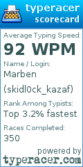 Scorecard for user skidl0ck_kazaf