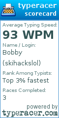 Scorecard for user skihackslol