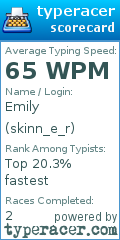 Scorecard for user skinn_e_r
