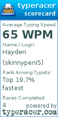 Scorecard for user skinnypeni5