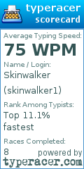 Scorecard for user skinwalker1