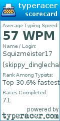 Scorecard for user skippy_dinglechalk69