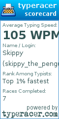 Scorecard for user skippy_the_penguin