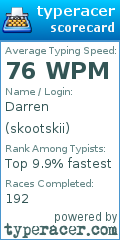 Scorecard for user skootskii