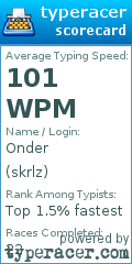 Scorecard for user skrlz