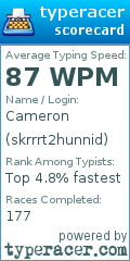 Scorecard for user skrrrt2hunnid