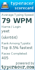 Scorecard for user skrrt64