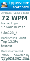 Scorecard for user sks123_