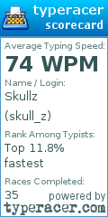 Scorecard for user skull_z