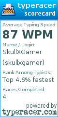 Scorecard for user skullxgamer