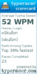 Scorecard for user skullzn