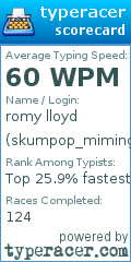 Scorecard for user skumpop_miming@yahoo.com