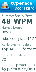 Scorecard for user skuxxmyster1121