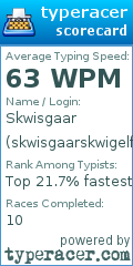Scorecard for user skwisgaarskwigelf