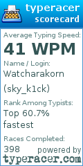 Scorecard for user sky_k1ck