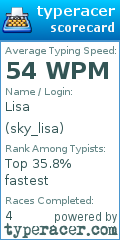 Scorecard for user sky_lisa