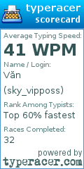 Scorecard for user sky_vipposs