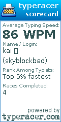 Scorecard for user skyblockbad